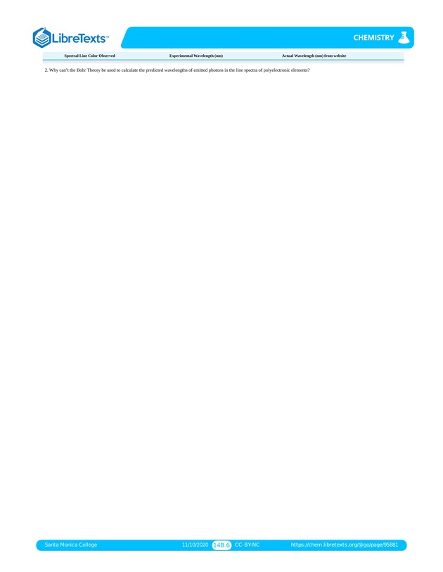 Online Chemistry Lab Manual - Page 172